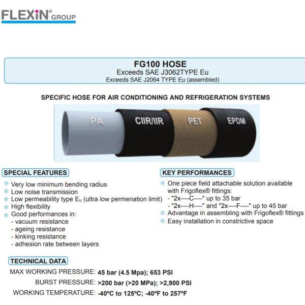 Flexin flexible Verbindungsschläuche für Kältemittel